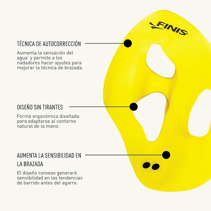 Iso Padles S